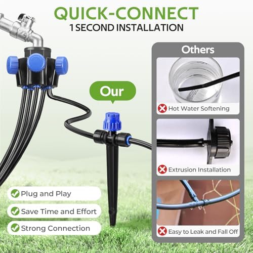 HIRALIY 100FT Drip Irrigation Kit for Raised Beds & Gardens - Image 2