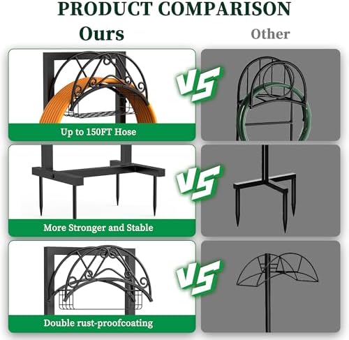 Garden Hose Holder - Upgraded Water Hose Holder Holds 150FT Hose, Heavy Duty Metal Hose Stand, Detachable Hose Storage Rack for Lawn & Yard - Image 4