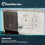 SharkBite Max 30 In. Faucet Hose and 60 In. Dishwasher Connector with Dual Shut-Off Valve, 1/2 Inch PTC x 1/2 Inch FIP x 3/4 Inch FHT, PEX Pipe, Copper, CPVC, PE-RT, UR26039 - Image 6