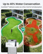 Aiper IrriSense 2 Lawn Sprinkler, Smart Irrigation System, Multi-Zone Plant-Specific Watering, Smart Scheduling, Weather-Adaptive Irrigation with Rain Sensor, for Lawns up to 14400 sq.ft.-Blue 3Pack - Image 6