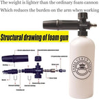 GDHXW Short Pressure Washer Gun with Quick Connection 5000PSI, Light Duty Foam Cannon Thick Foam Blaster, 5 Nozzle Tips,For Pressure Washer - Image 2