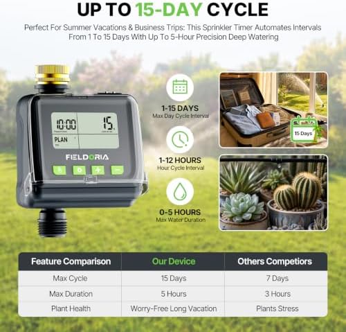 Sprinkler Timer for Garden Hose, Brass Inlet Watering Timer with Rain Sensor, 3 Plans Programmable Hose Faucet Timer, Outdoor Auto Manual Drip Irrigation Controller for Yard Lawn Greenhouse - Image 3