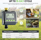 Sprinkler Timer for Garden Hose, Brass Inlet Watering Timer with Rain Sensor, 3 Plans Programmable Hose Faucet Timer, Outdoor Auto Manual Drip Irrigation Controller for Yard Lawn Greenhouse - Image 3
