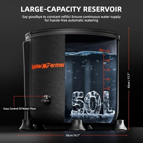 Spider Farmer 4 Pot Gravity-Fed Self Watering System, Automatic Watering - Image 4