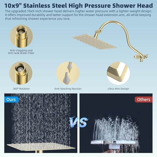 Hibbent All Metal cUPC Certified High Pressure Rainfall 10'' Shower Head - Image 4