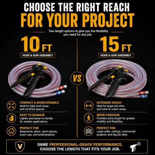 Vega Bond Spray Foam Hose & Gun Assembly 15 Feet Gray for 2-Part Systems - Image 4