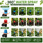 300FT Drip Irrigation System Kit, Quick Push-to-Connect Auto Garden Watering Irrigation System with 70FT 1/2'' & 230FT 1/4'' Tubing, Adjustable Dripper Sprayers for Raised Bed, Lawn, Greenhouse - Image 3