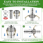 4 Set 2 Inch Camlock Fittings Type C&E - Image 5
