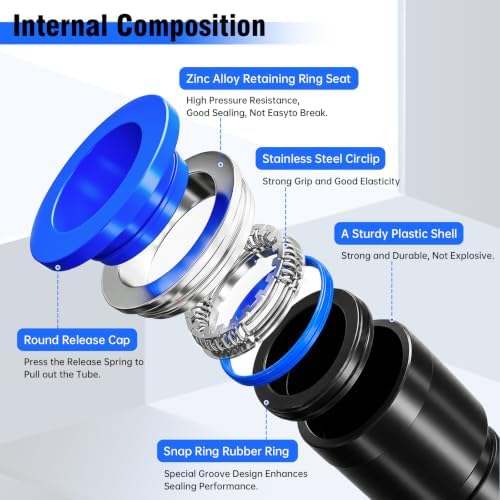 204PCS Quick Connect Air Hose Fittings Kit - Image 4