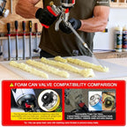 2 Pack Professional Foam Dispensing Gun,with 10 nozzles - Image 6