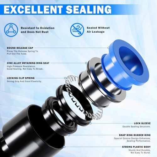 123 Pcs Quick Connect Air Line Fittings Kit Pneumatic Air Fittings - Image 3