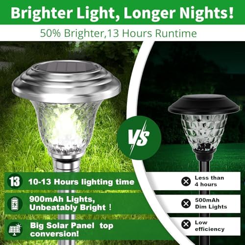 Hose Holder for Outside Freestanding+8 Pack Solar Pathway Lights Outdoor - Image 7