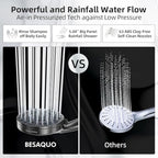 BESAQUO 9 Settings Air-Induction High Pressure Handheld shower head - Image 3