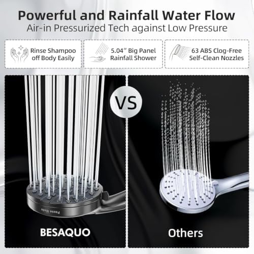 BESAQUO 9 Settings Air-Induction High Pressure Handheld shower head - Image 3