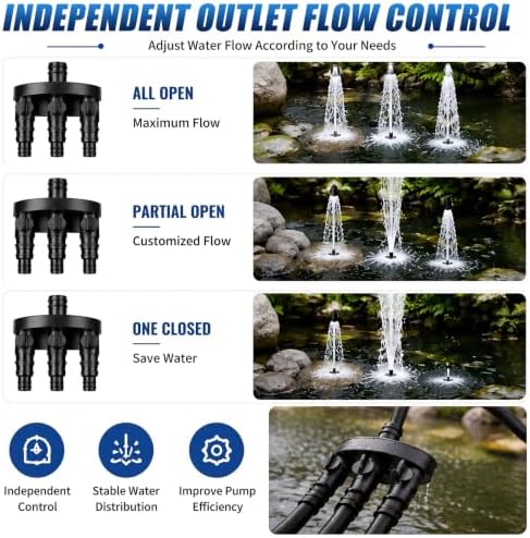 4 Pack Statuary Splitter 3 Way for Pond & Fountain Pumps - Image 4