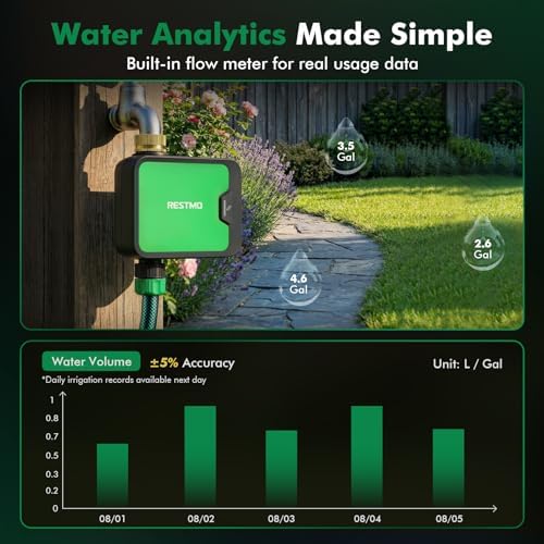 RESTMO Smart WiFi Water Timer, APP Control Sprinkler Timer - Image 4
