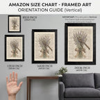 Framed Canvas Wall Art Vintage Gardening Shears and Lavender Muted Tones on Printed Page Canvas Print Poster Black Frame Wall Decor for Kitchen Cottagecore Art, Rustic Home Decor - 16x20 Inch - Image 2