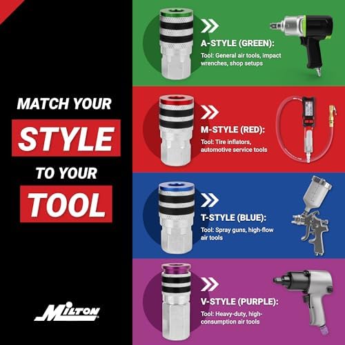 Colorfit by Milton Coupler & Plug Kit (M-Style) with Rubber Bumpers – 1/4" NPT Quick Connect Hose Fittings for Air Tools & Compressors - 14-Piece - Image 4