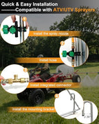 6 Nozzle ATV/UTV Sprayer Boom Kit with 2 Heavy-Duty Hooks, 122" Foldable - Image 7