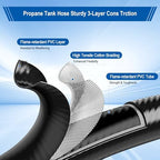 24ft RV Quick Connect Propane Hose for RV to Grill Low Pressure LP Gas Hose w/Elbow Adapter,1/4" Quick Plug x 3/8" Female Flare for Blackstone 17"/22" Griddle/Weber Grill/Camp Chef Stove/Fire Pit etc. - Image 7