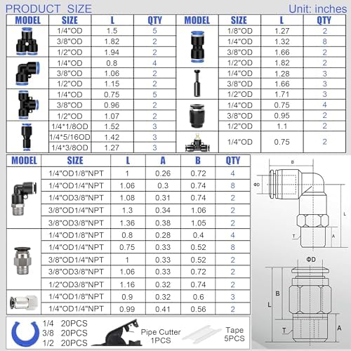 ZTF 175PCS Quick Connect Hose Fittings,1/8",1/4",3/8",1/2"Air Hose Fittings - Image 3