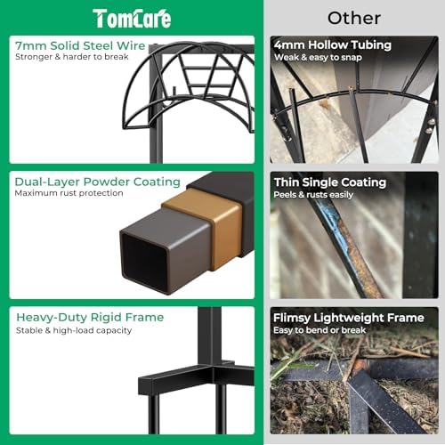 TomCare Garden Hose Holder, 4 Spikes Heavy Duty Hose Stand for 160FT Hose - Image 3