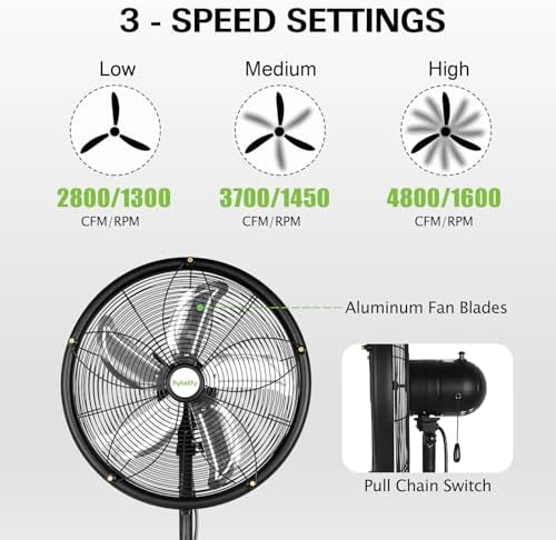 hykolity 18 inch Oscillating High-Velocity Outdoor Pedestal Misting Fan, 3-Speed Patio Fans for Outside, Adjustable Height, 120° Oscillation, Waterproof, Industrial Fan for Outdoor - Image 5