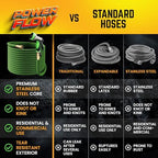 PowerFlow Metal Garden Hose, 75 Ft Non-Expandable Water Hose, Green - Image 5