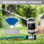 [2 Pack] RESTMO Gear Drive Sprinkler with Metal T-Spike Base,Gray - Image 4