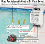 110V Automatic Smart Water Level Controller for Water Drainage and Storage, Sump Pump Float Switch Relay,Pump Control with 6.5 ft Detectors, Auto On Off - Image 2