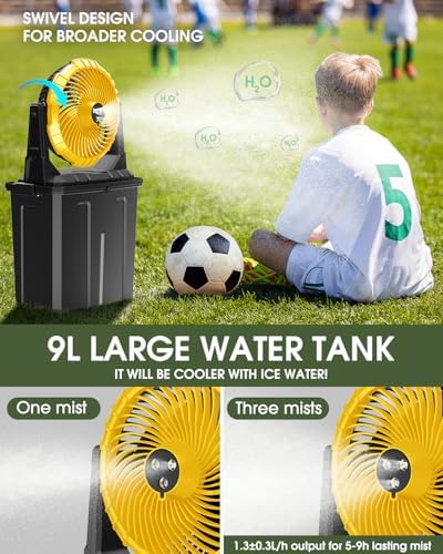 Ausic Portable Misting Fan, 9L 10-inch Outdoor Mist Fans for Outside Patios Cooling, 30000mAh Rechargeable Battery Fan with Water Box, 3 Strong Winds, 3 Spray Mister, Camping/Beach Summer Essentials - Image 3