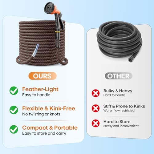 Garden Hose, 3/4" Flexible Water Hose Ultra Lightweight, Non-Expandable with 10 Function Nozzle, Kink-Free, Leak-Proof, 360° Swivel, Abrasion Resistant & Easy to Store for Yard Lawn, Outdoor (100ft) - Image 6