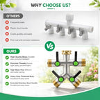 Hose Splitter 4 Way, Heavy Duty Brass Garden Faucet Splitter Long Handle - Image 4