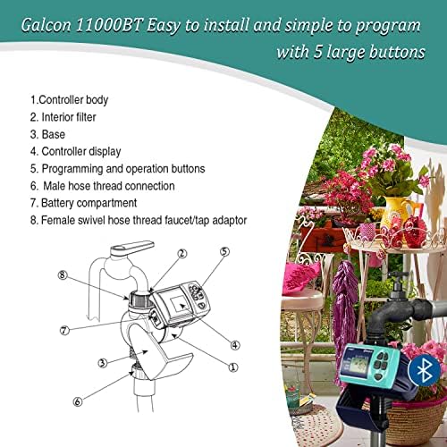 Galcon 11000 Series Hose Timers Irrigation Controller for Watering Balcony & Small Garden - Image 5