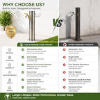 Stainless Steel Outdoor Water Column with Double Faucet, Freestanding Garden Water Column for Hose Connection, Outdoor Vertical Garden Water Column with Hose Holder for Patio, Irrigation - Image 4