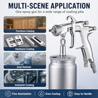 Wolter W‑101 Spray Gun, Fine & Uniform Atomization, Professional for Water‑Based Paint, Ideal for Home Renovation & DIY Painting Projects (Wolter W‑101‑S, 1.0mm, 600ml) - Image 7