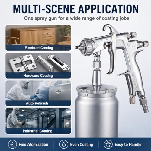 Wolter W‑101 Spray Gun, Fine & Uniform Atomization, Professional for Water‑Based Paint, Ideal for Home Renovation & DIY Painting Projects (Wolter W‑101‑S, 1.8mm, 600ml) - Image 7