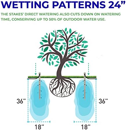 Underhill Deep Drip Irrigation Stakes 24-1/2-Inch, Case of 25 Watering Spikes for Trees with Medium Depth Roots, Drip System Tubes, A-DD24-25 - Image 4