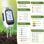 Moisture Meter for Plants,7-in-1 Digital Soil Tester Kit - Image 3