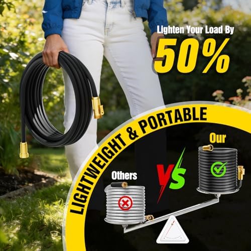 Garden Hose 125 ft Non-Expandable, Flexible Water Hose, Lightweight Hose with 10-Function Nozzle for Yard, Portable, Leak Proof, All-Weather Water Pipe for Outdoor, Car Wash, RV, Lawn - Image 6