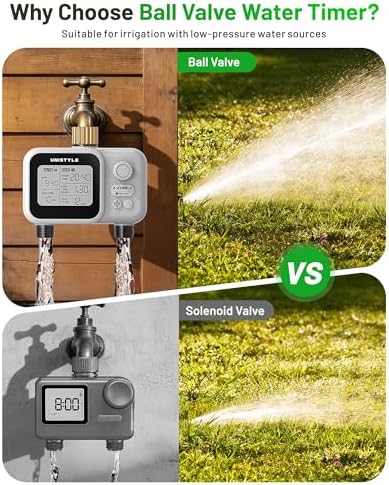 [All-New 2027] 2 Zone Ball Valve Sprinkler Timer Brass Inlet, Low-Pressure Starts at Zero Pressure, Unistyle Water Timer for Garden Hose, Rain Delay, Manual Control, Automatic Irrigation Hose Timers - Image 2