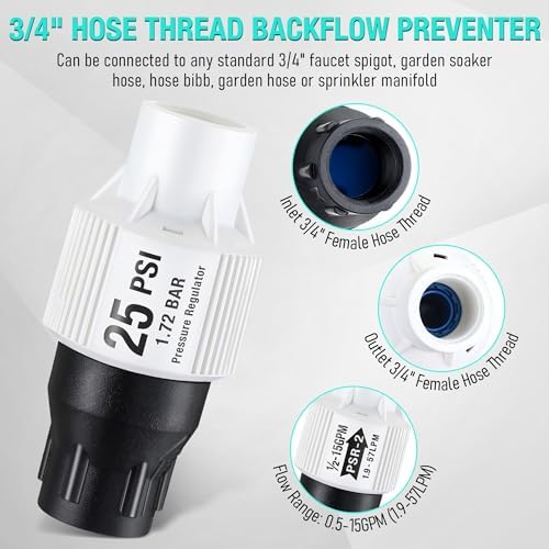 Aurelema 2 Pack Drip Irrigation System Kit, 25 PSI, Regulator and Filter - Image 3