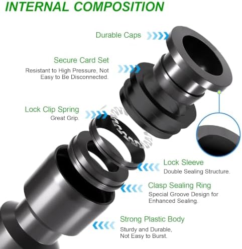 100PCS Push-to-Fit 1/4 Inch Adjustable Drip Irrigation Emitters - Image 4