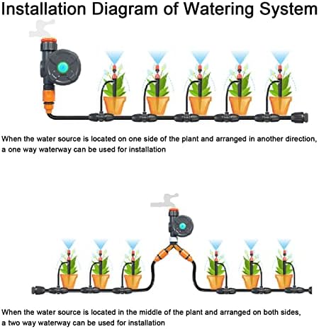 Sprinkler Timer for Garden Hose, Smart Sprinkler Controller, Cycle Timing Irrigation System Controller, Bluetooth Remote Control Water Timer - Image 3