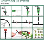 Adjustable Irrigation Drippers 1/4" Drip Irrigation Drippers Micro Plant Water Dripper System Garden Connector Watering & Self(100 PC DRIPPER) - Image 5