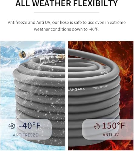 Heavy Duty Premium Garden Hose 50ft x 5/8", 300PSI Working, 1000PSI Burst, Hybrid Rubber Water Hose with Transparent Swivel Handle - Hot/Cold Water - Five Layered Braiding with Brass fittings (Grey) - Image 5