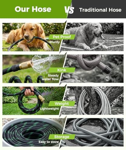 75ft Garden Hose，Non-Expandable Water Hose with 8 Function Spray Nozzle, Burst-Resistant，Kink-Free，Lightweight，Durable & Flexible 3/4" Garden Hose for Gardening, Yard，Lawn, Car Washing - Image 4