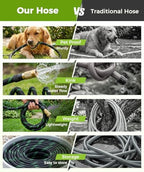 100ft Garden Hose，Non-Expandable Water Hose with 8 Function Spray Nozzle, Burst-Resistant，Kink-Free，Lightweight，Durable & Flexible 3/4" Garden Hose for Gardening, Yard，Lawn, Car Washing - Image 4