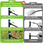 MIXC 80Pcs Drip Irrigation Emitters, Quick Push-to-Fit Connect Drip Vortex - Image 2