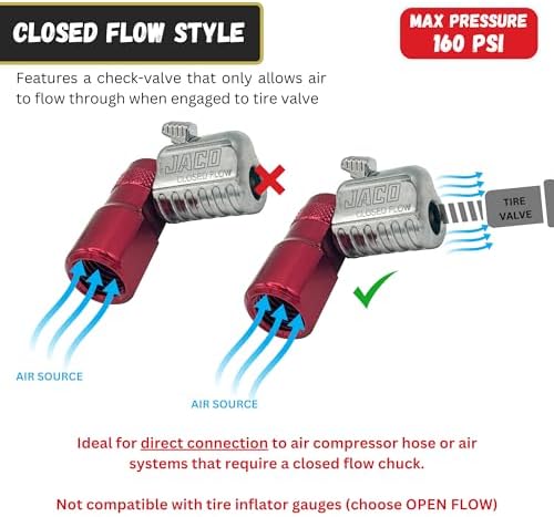 JACO Lightning L2 Quick-Connect Tire Air Chuck - 1/4" F-NPT (Closed Flow) - Image 3